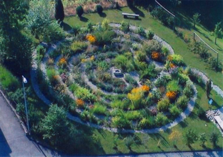 Labyrinth St. Martin in Malters